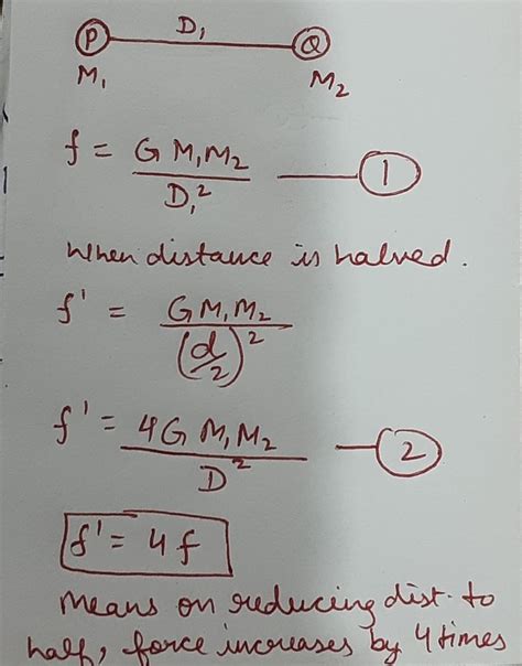 two bodies P and Q having masses M1 and M2 when separated by distance ...