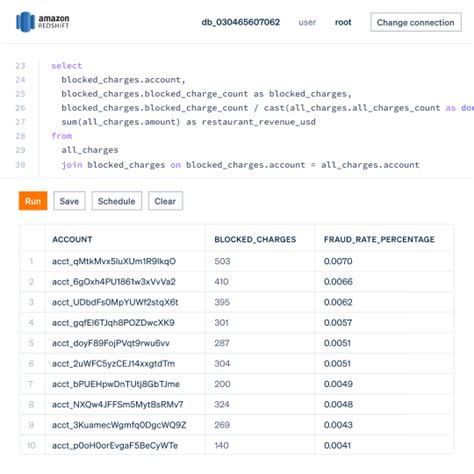 Stripe Data Pipeline | Sync Stripe Data to Your Data Warehouse