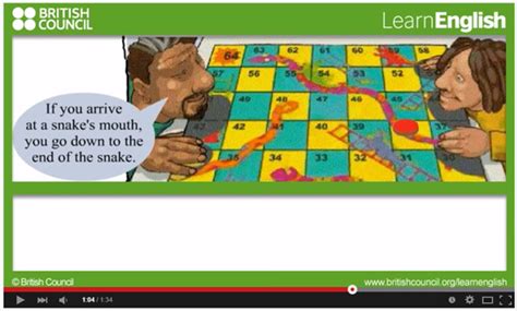 Image result for English Lessons Channel