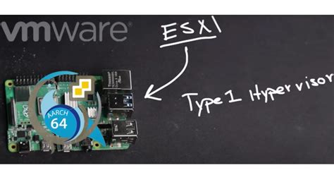 Image result for Raspberry Pi VMware