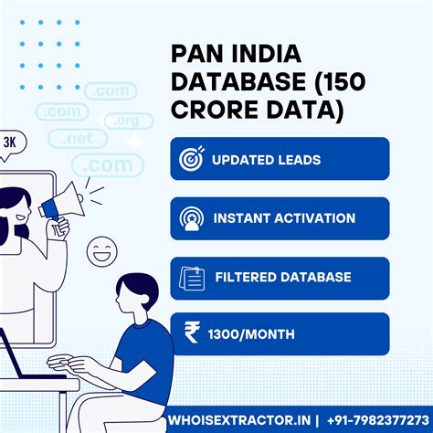 Pan india database | 150 Crore data - Whoisextractor