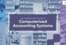 Image result for Computerized Accounting Software