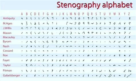 Stenograph Example 的图像结果