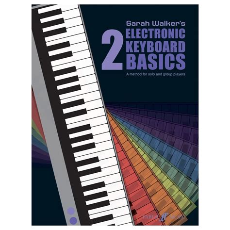 Image result for Electronic Keyboard Tutorial Basics