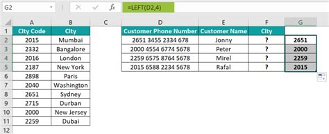 Image result for Sub Text String Lookup Excel