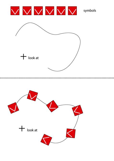 Image result for Script Path Symbols