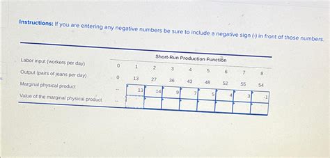 Image result for Python Code for Not Entering Negative Numbers