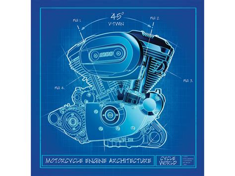 Image result for Engine Design