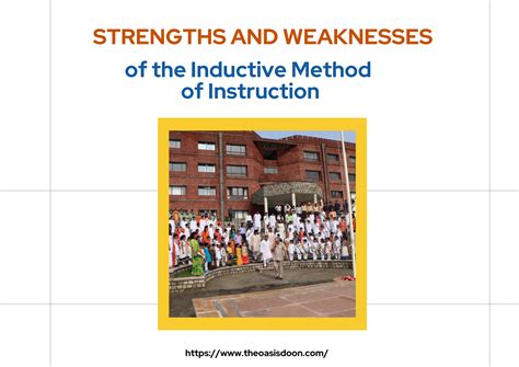 Image result for Inductive Method for Teaching