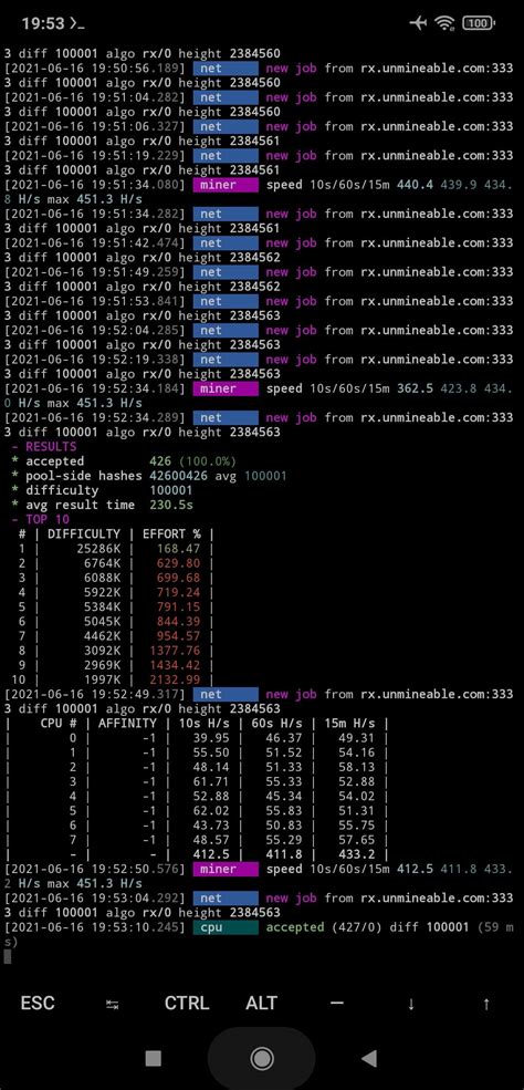 Script Termux Mining 的图像结果