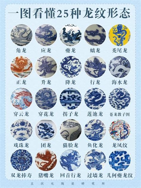 Old China Patterns 的图像结果