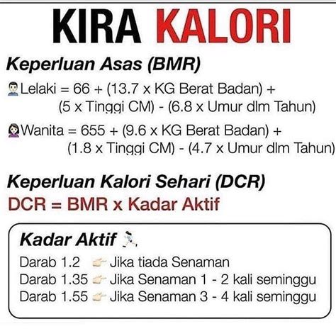 Kira Kadar Kalori yang Perlu: Panduan untuk Diet yang Seimbang
