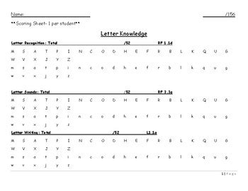 Image result for Lesson Plan for Letter Knowledge