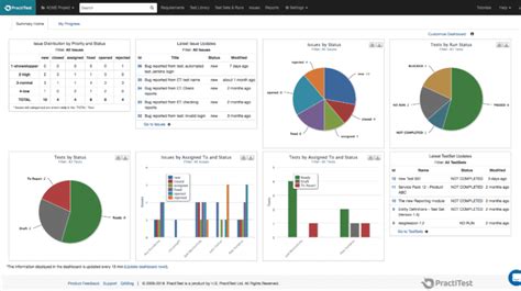 Image result for Software Testing JIRA Tool Using Company