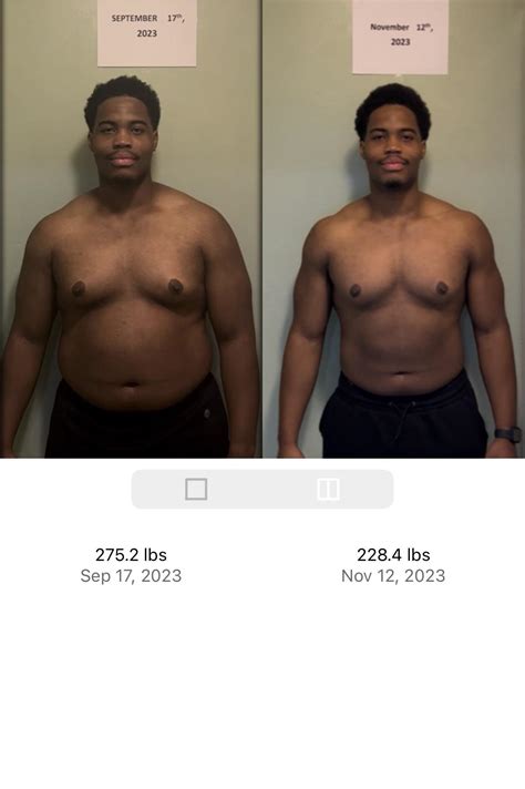 I Lost 46.8 lbs / 21.2 kg In 57 Days : r/davidgoggins