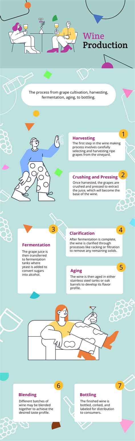 Computer Process Inforgraph 的图像结果