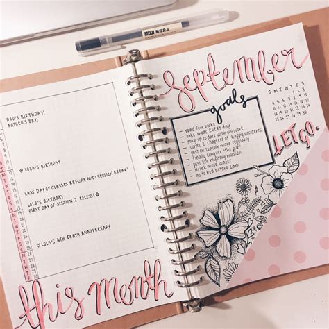bullet journal ideas