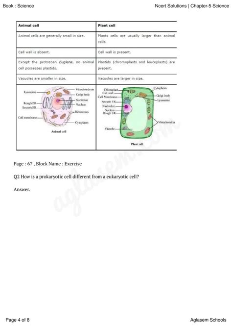 Class 9th Science Chapter 5 的图像结果