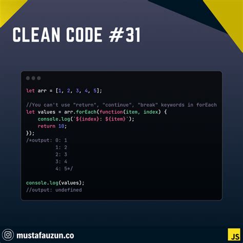 Image result for Clean Code in JavaScript