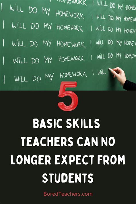 Image result for Basic Learning Skills Images