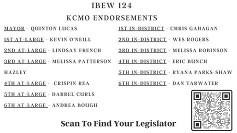IBEW Local 124