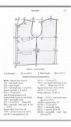 Image result for Pattern Making Sewing