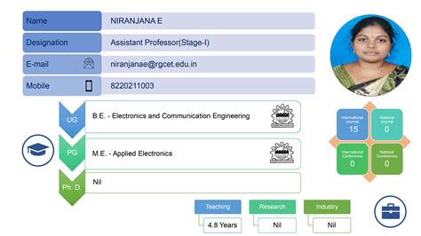Department of Biomedical Engineering