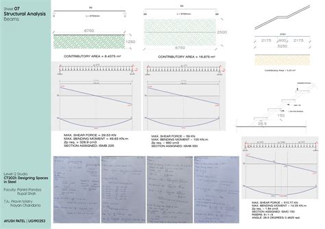 Exhibition Plinth- A library extension. | CEPT - Portfolio