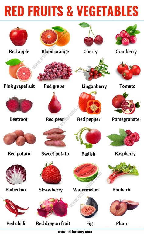 Discover the Benefits of Red Color Fruits and Vegetables for a ...