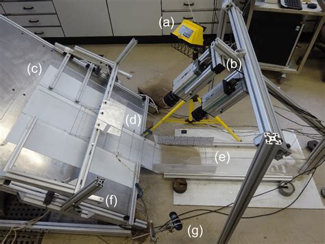 Image result for Small-Scale Lab