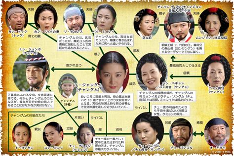 Image result for Algorithm Made Easy