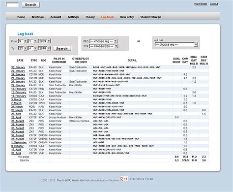Log Book Tutorial 的图像结果