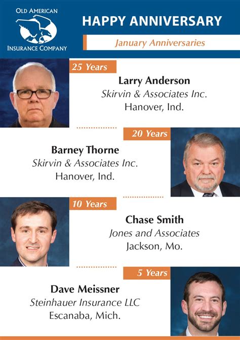 Happy anniversary and thank you for your service! | Old American ...