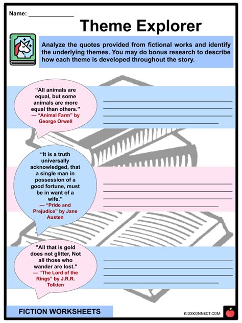 Image result for Example of Fiction