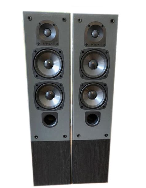 Image result for Energy Pro Tutorial