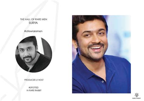 Celebrities in Rare Rabbit | The House of Rare