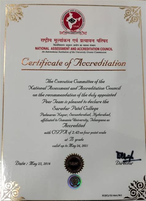 NAAC - ACCREDITATION | Sardar Patel College