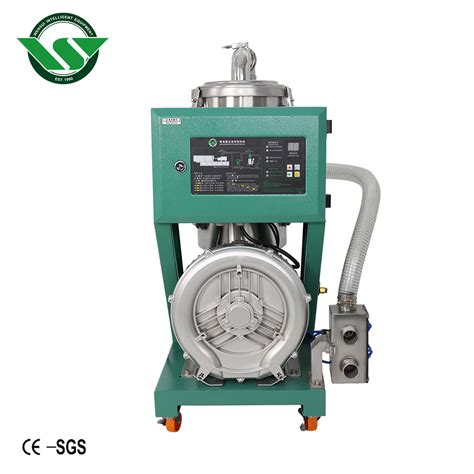 Image result for Loading Central