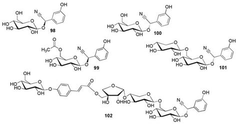 Chemical Diversity of Plant Cyanogenic Glycosides: An Overview of ...