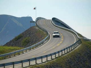 Image result for Gradient Types