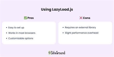Image result for Lazy Loading Images in JavaScript Example