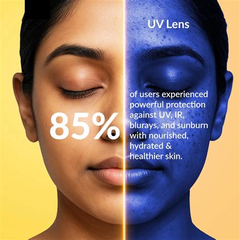 Fixderma Shadow Sunscreen Rx SPF 55+ Cream – Fixderma Skincare