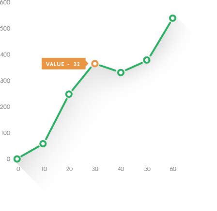 SEO Company in Mumbai, Indian SEO Agency offers SEO Services