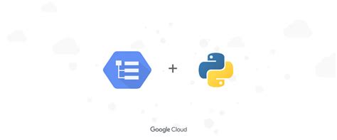 Image result for LogEntry Table Java Logger