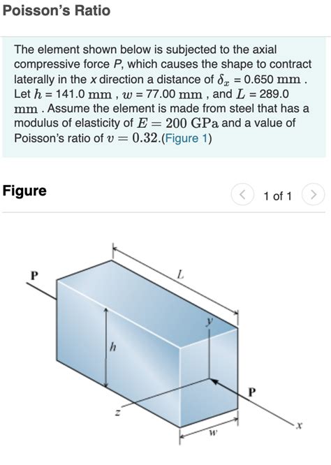 Axial Load Calculation 的图像结果