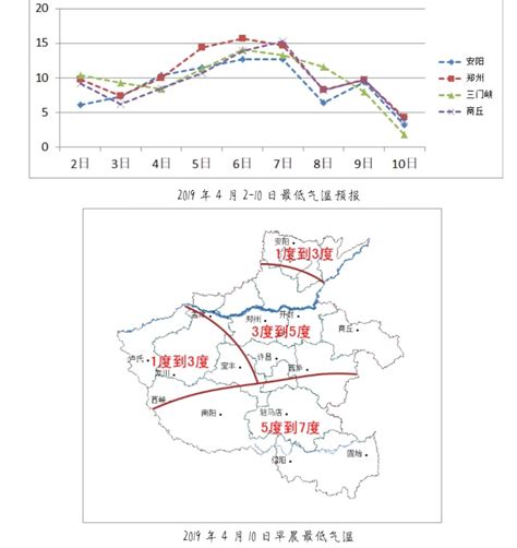2月17日-18日河南省大部分地区有降雪 南部局部有中雪