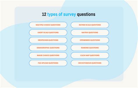 Types of Survey Questions: Best Practice | Formflow