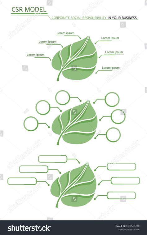 Image result for CSR Business Model