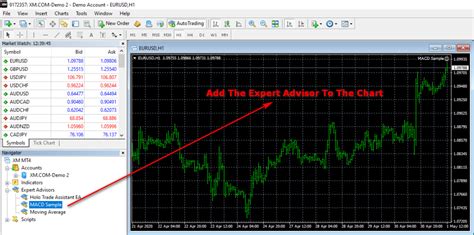 How to Add Robot into MetaTrader 4 的图像结果