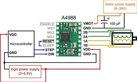 Image result for Nema 17 Arduino A4988 Code